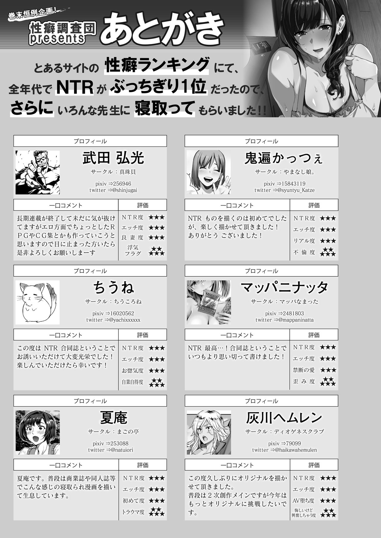 Toaru Site no Seiheki Ranking nite, Zennendai de NTR ga Bucchigiri 1-i Datta no de, Sara ni Ironna Onnanoko o Netotte Moraimashita!! - Foto 88